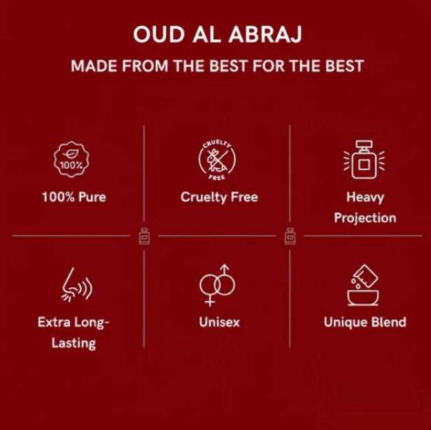 The White Oud Attar - 15ML + 15 ML [Pack of 2] | Eid Offer